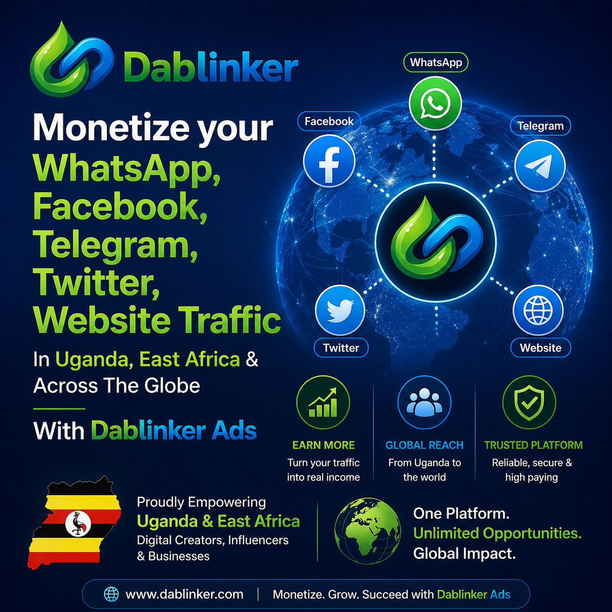 How To Monetize WordPress site, Facebook, Messenger, X, TikTok, YouTube & Any Landing Page Using Dablinker Ads.